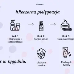 Wieczorna pielęgnacja twarzy: demakijaż, tonik, serum, krem nawilżający. 2x w tygodniu maska i peeling.