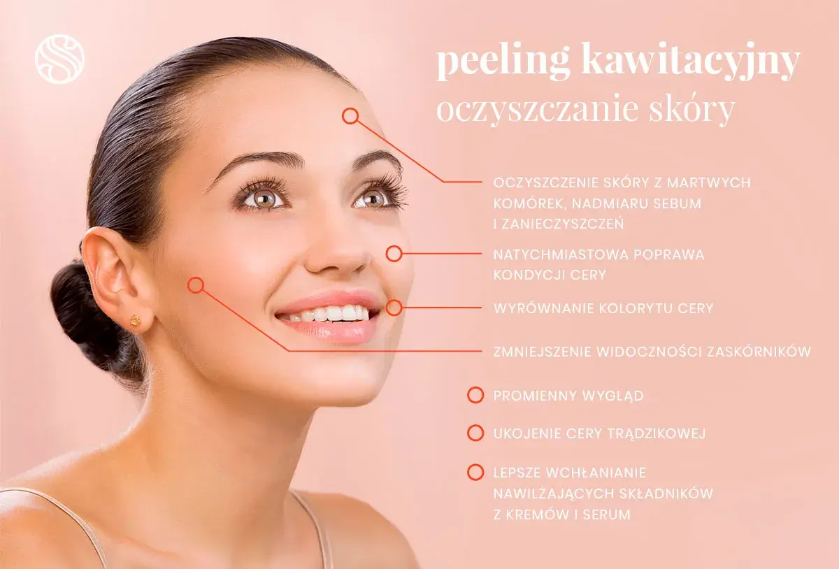 Peeling kawitacyjny efekty: oczyszczenie, poprawa kondycji i kolorytu cery, redukcja zaskórników, promienny wygląd.