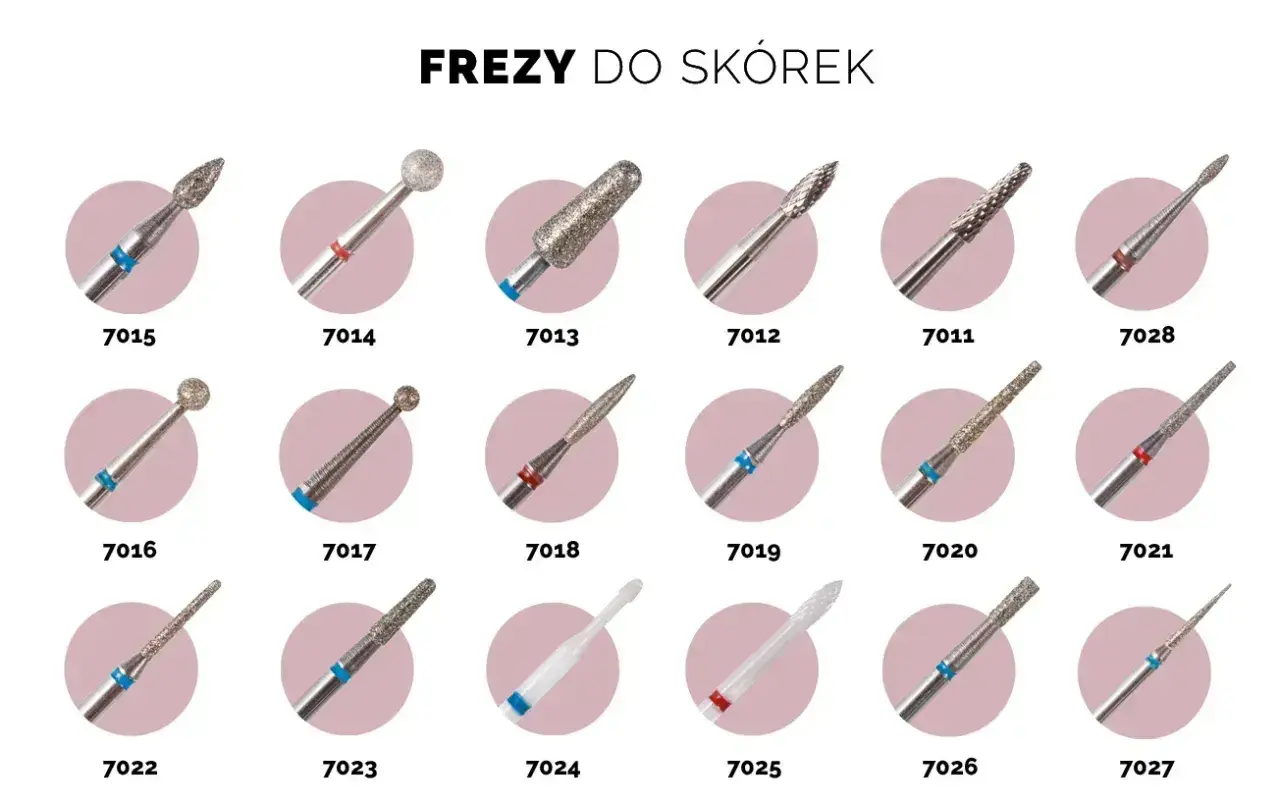 Różnorodne frezy do skórek: stożkowe, kulkowe, walcowe. Wybierz idealne frezy do skórek dla siebie!